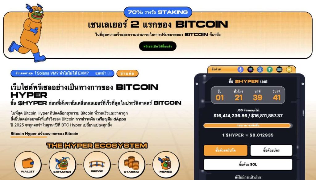 Bitcoin Hyper - เชนเลเยอร์ 2 แรกของ BITCOIN