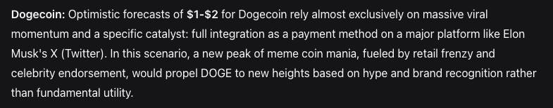 DeepSeek คาดการณ์ราคา DOGE