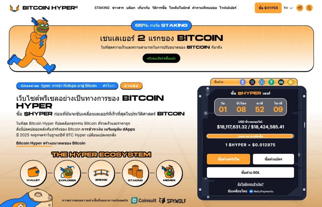 Bitcoin Hyper เหรียญ Layer-2 ของเครือข่าย Bitcoin