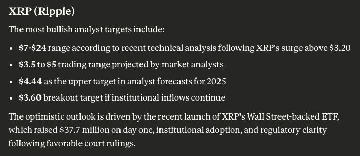 Claude AI คาดการณ์ราคา XRP