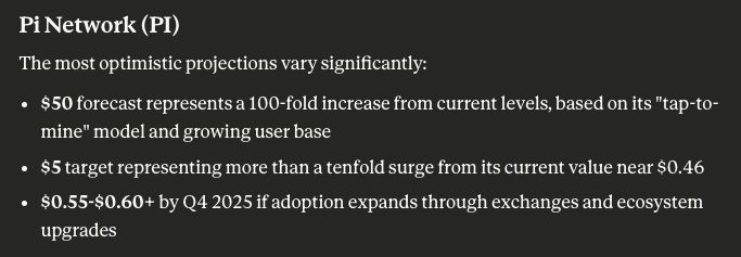 Claude AI คาดการณ์ราคา Pi