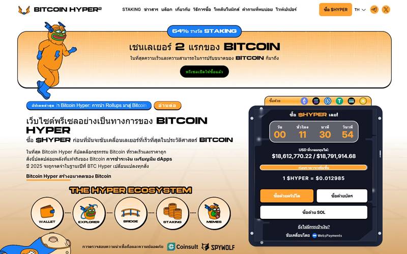Bitcoin Hyper โซลูชัน Layer-2