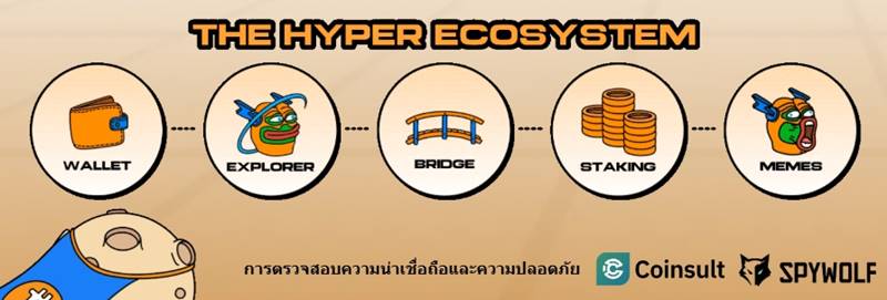 The Hyper Ecosystem ครบวงจร Wallet Bridge Staking Memes