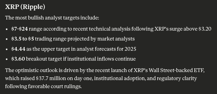 Claude AI คาดการณ์ราคา XRP