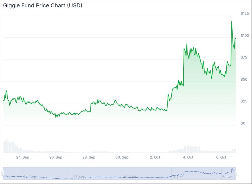 เสียงหัวเราะที่น่ารักและมีความสุข 07-10-2025