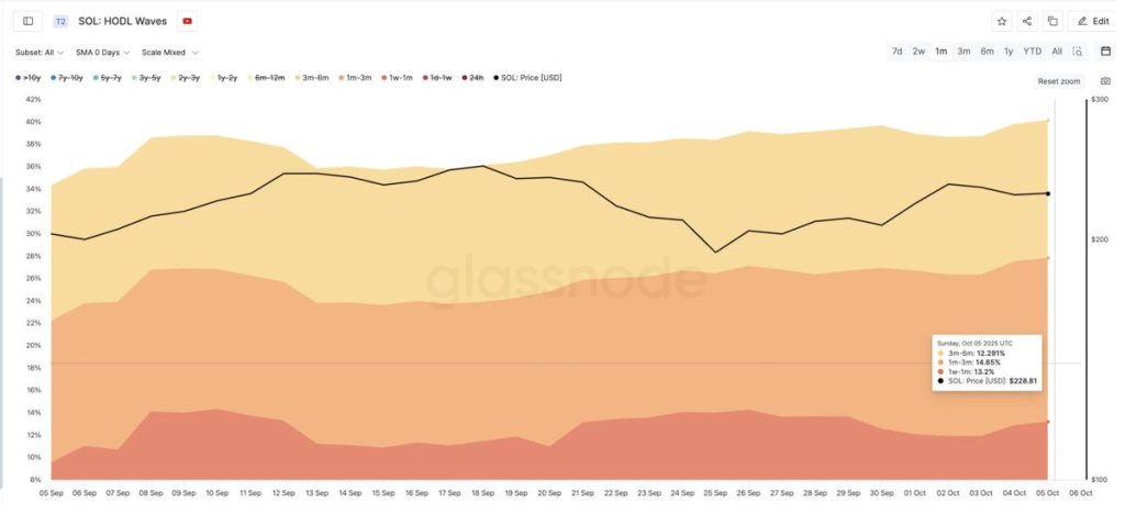 ภาพของวาฬนามธรรมที่ส่องแสงในโลกดิจิทัล 07-10-2025