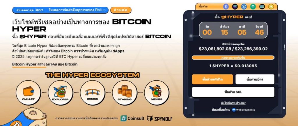 หน้าเว็บไซต์พรีเซลล์ Bitcoin Hyper แสดงยอดระดมทุนและราคาโทเค็น