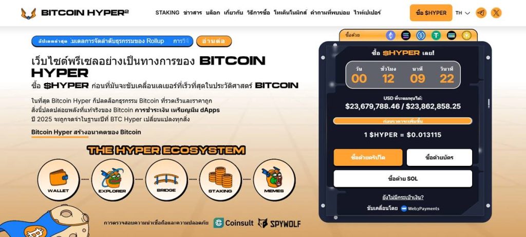 หน้าเว็บไซต์พรีเซลล์ Bitcoin Hyper แสดงยอดและราคาโทเค็น