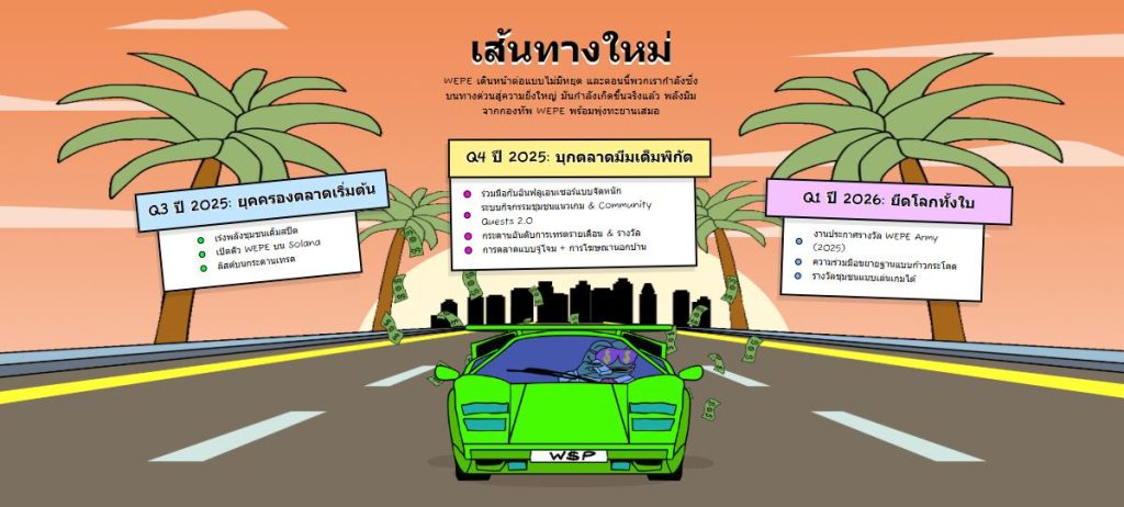 ภาพของ WEPE ที่แสดงถึงความคิดสร้างสรรค์และนวัตกรรม 15-10-2025