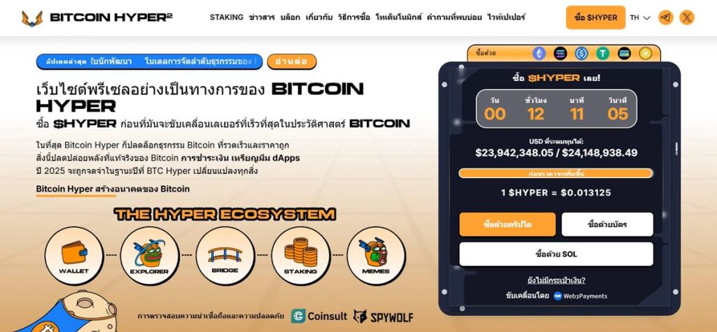 หน้าเว็บไซต์พรีเซล Bitcoin Hyper แสดงยอดและราคาโทเค็น