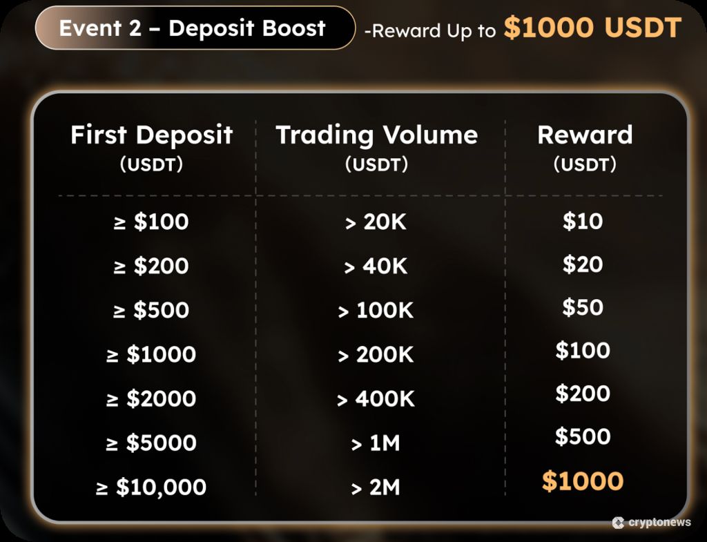 ภาพของ KCEX ที่แสดงถึงความทันสมัยและนวัตกรรม 20-10-2025