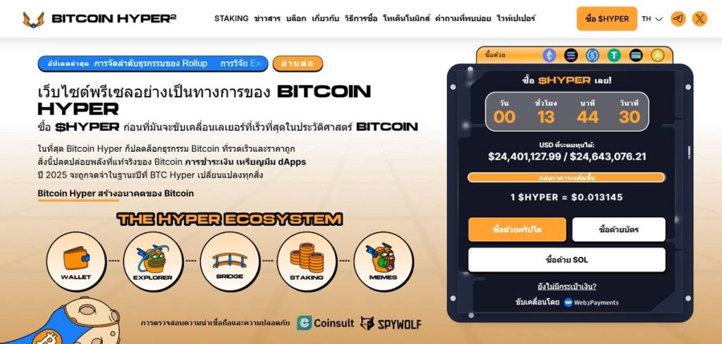 Bitcoin Hyper เว็บไซต์พรีเซลล์อย่างเป็นทางการ แสดงข้อมูลระดมทุนและราคาเหรียญ