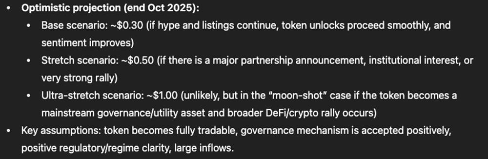 ChatGPT คาดการณ์ราคาเหรียญ WLFI ปลายตุลาคม 2025