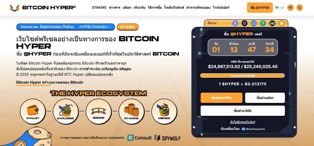 Bitcoin Hyper เหรียญ L2 สำหรับผู้ที่อยากเติบโตในช่วงสิ้นปีไปพร้อมกับ XRP