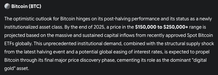 ข้อความวิเคราะห์แนวโน้มราคา Bitcoin สิ้นปี 2025 จาก Gemini AI