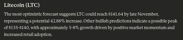 claude ai predicts ltc
