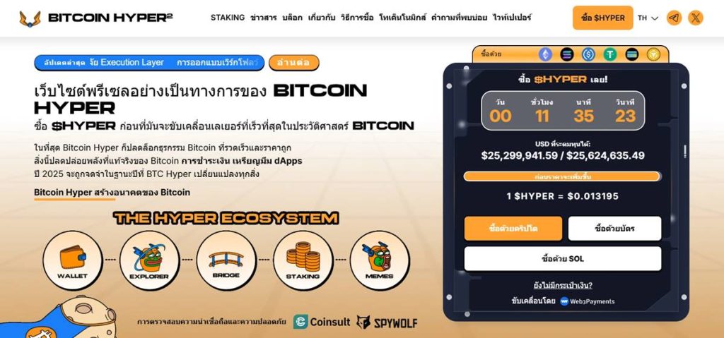 หน้าเว็บไซต์พรีเซลเหรียญ Bitcoin Hyper แสดงยอดระดมทุน