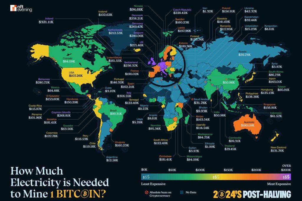 แผนที่โลกแสดงต้นทุนพลังงานในการขุด Bitcoin