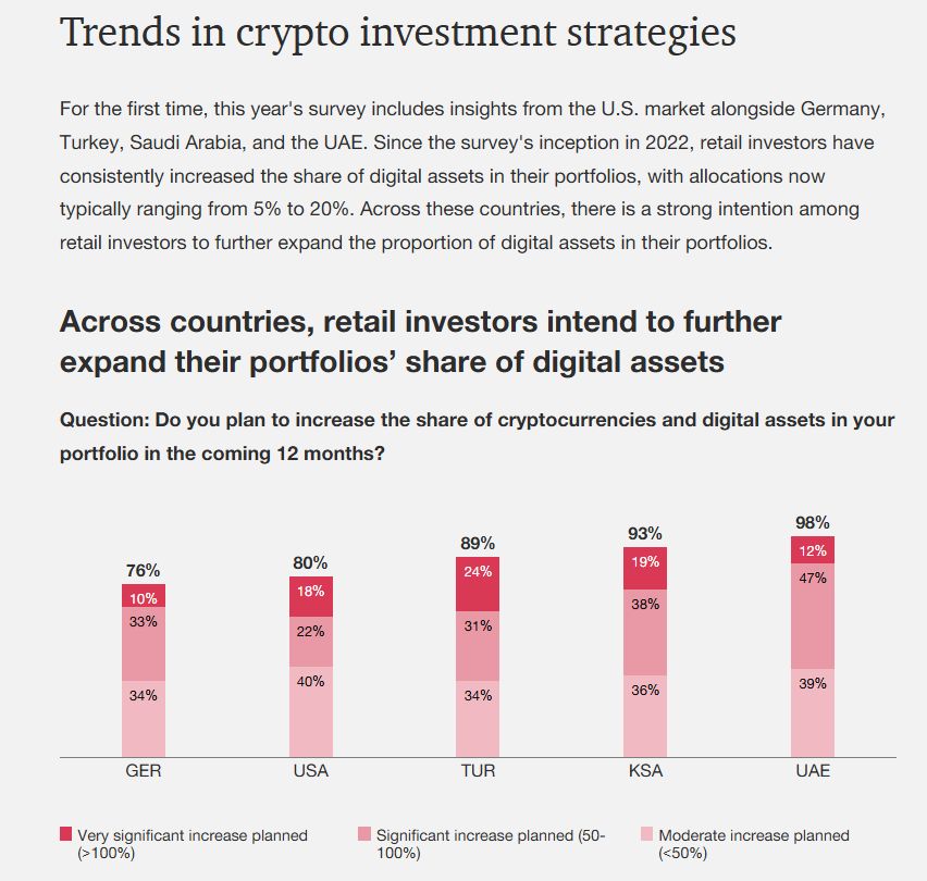 Ethereum เป็นแพลตฟอร์มบล็อกเชนที่มีความสำคัญในโลกดิจิทัล 06-11-2025