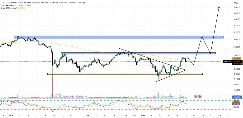 ภาพเมืองไซเบอร์พังค์ที่สว่างไสวด้วยสีสันนีออนสดใส 12-11-2025