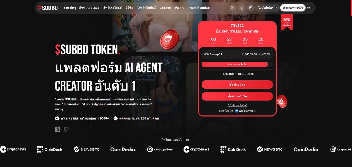 ภาพแสดงการเปรียบเทียบระหว่างบิตคอยน์และโซลานาในโลกคริปโต 13-11-2025