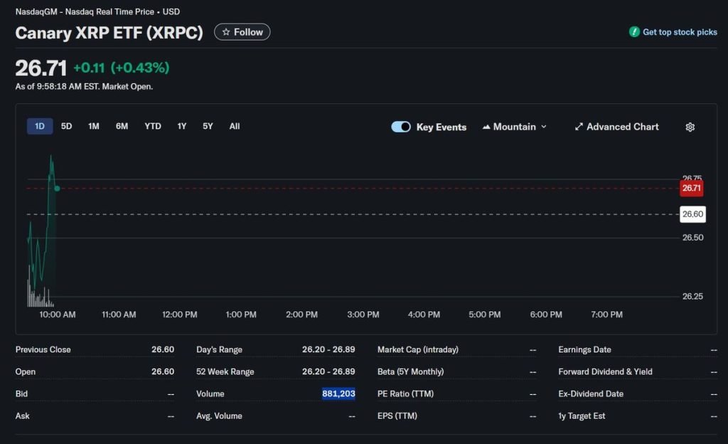 XRPC คือโปรโตคอลที่ช่วยในการสื่อสารข้อมูลอย่างมีประสิทธิภาพ 19-11-2025