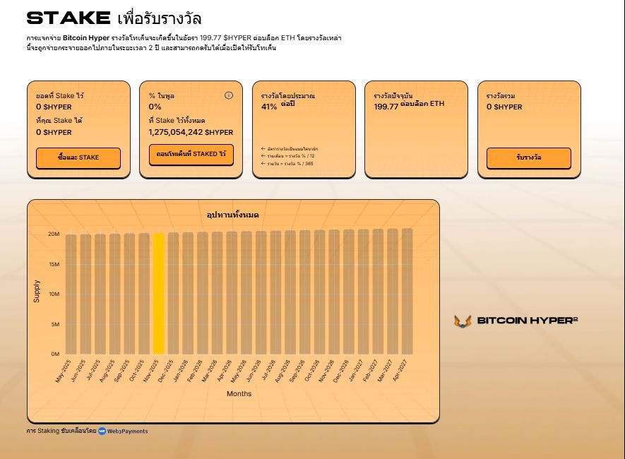แดชบอร์ดการสเตคบิทคอยน์ที่มีประสิทธิภาพสูง 19-11-2025