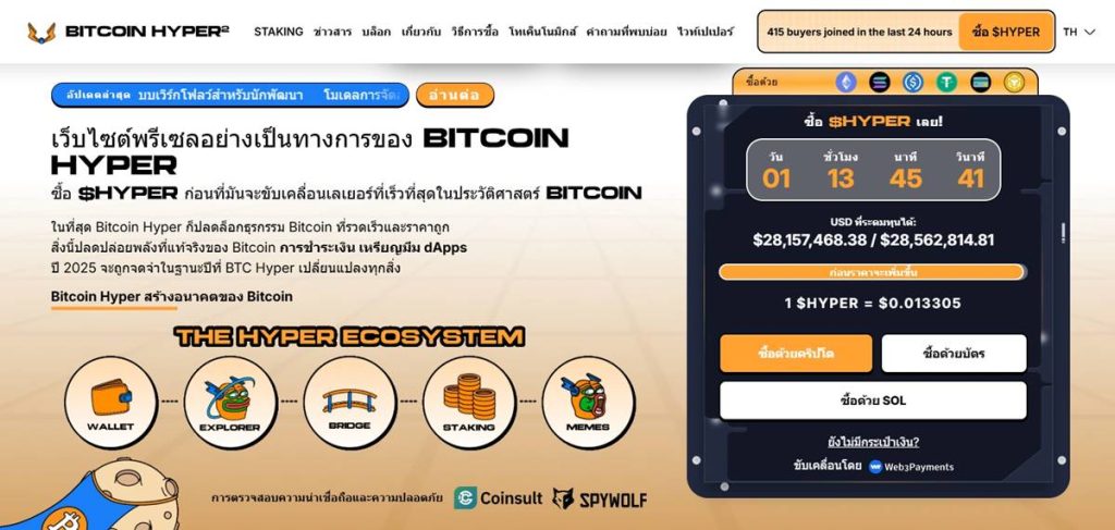หน้าเว็บไซต์ Bitcoin Hyper พร้อมข้อมูลยอดระดมทุนและราคาโทเค็น