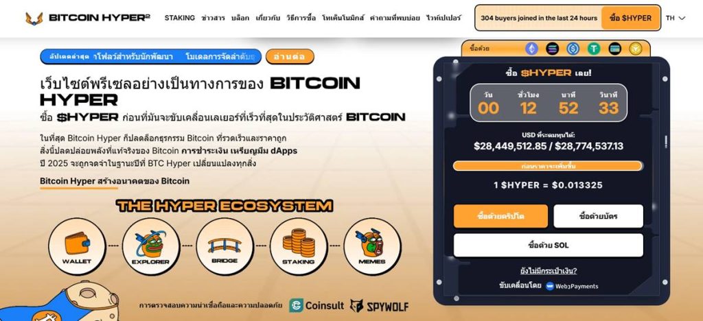 Bitcoin Hyper เมื่อความเร็วของ Solana มาผสานกับความปลอดภัยของ Bitcoin