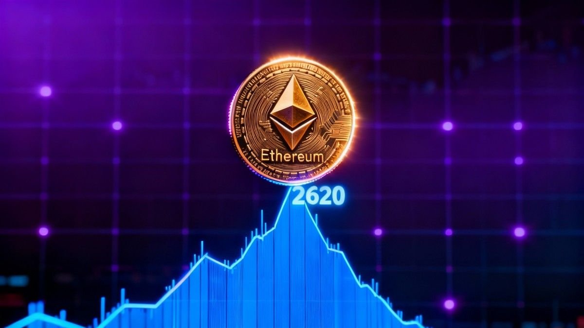 กราฟราคา Ethereum ร่วงหลุด 3000 ดอลลาร์ ทดสอบแนวรับสำคัญ