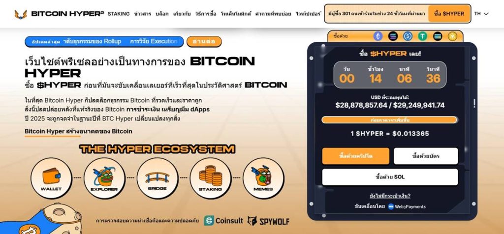 หน้าเว็บ Bitcoin Hyper พร้อมข้อมูลราคาและระบบนิเวศ