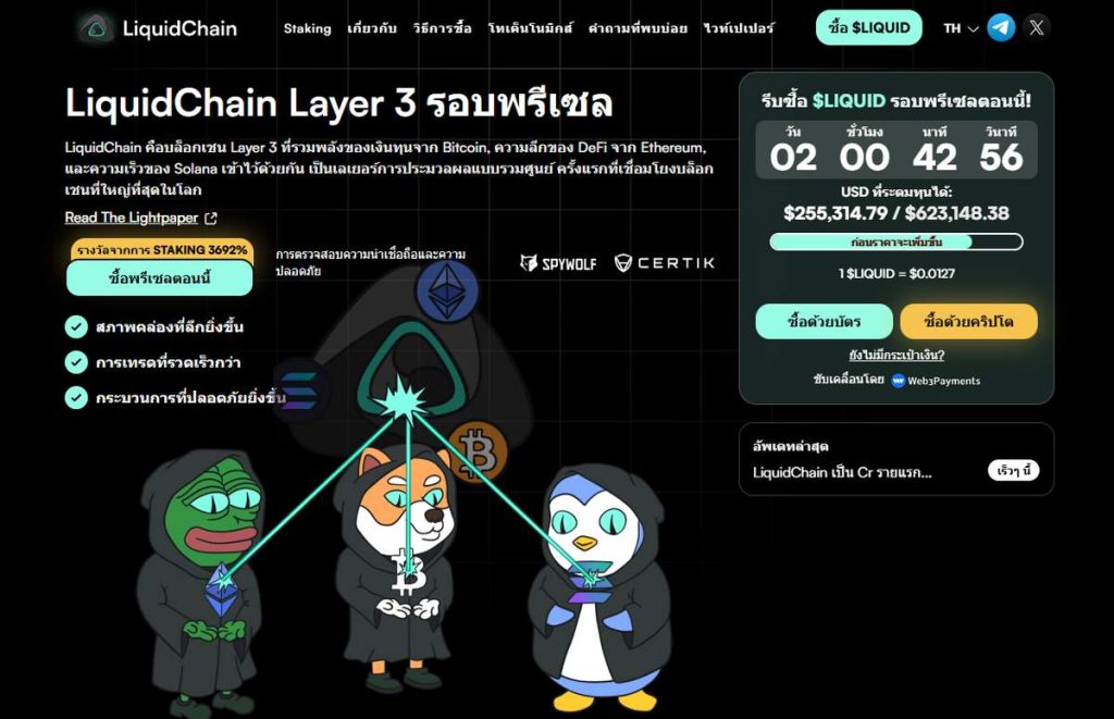 ภาพของ LiquidChain ที่แสดงถึงการเชื่อมต่อที่มีประสิทธิภาพ 17-12-2025