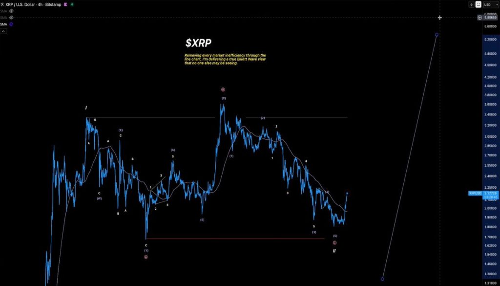 ภาพประกอบข่าว: XRP182603 08-01-2026