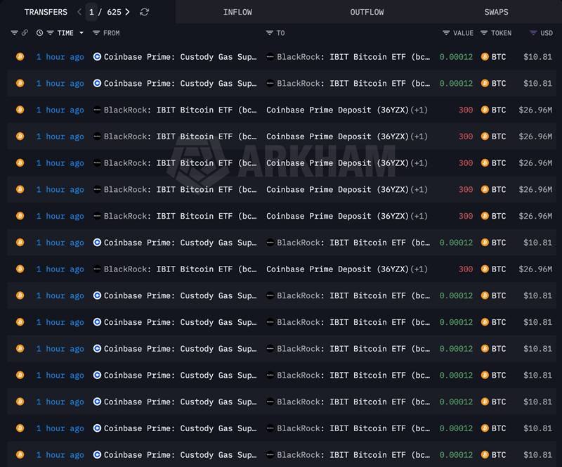 ข่าวการเปลี่ยนแปลงในโลกคริปโต 2026-01-23