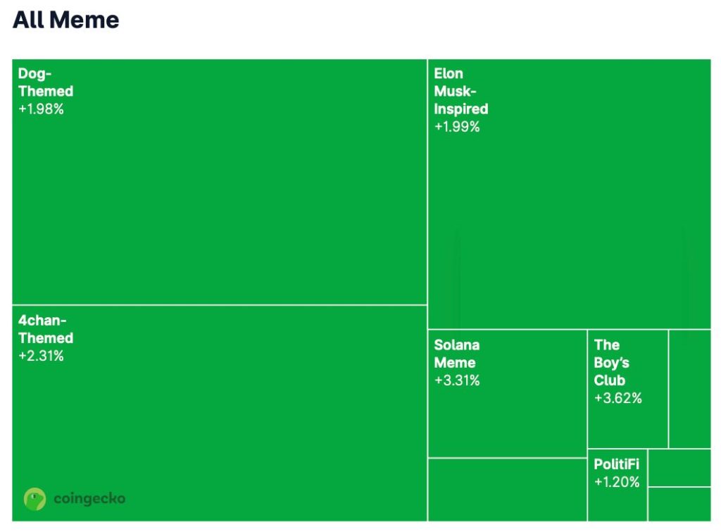 ภาพประกอบข่าว: Meme1282602 28-01-2026