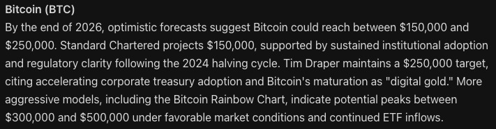 คาดการณ์ราคา Bitcoin