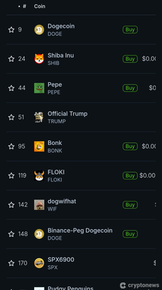 meme kovanci tržna kapitalizacija