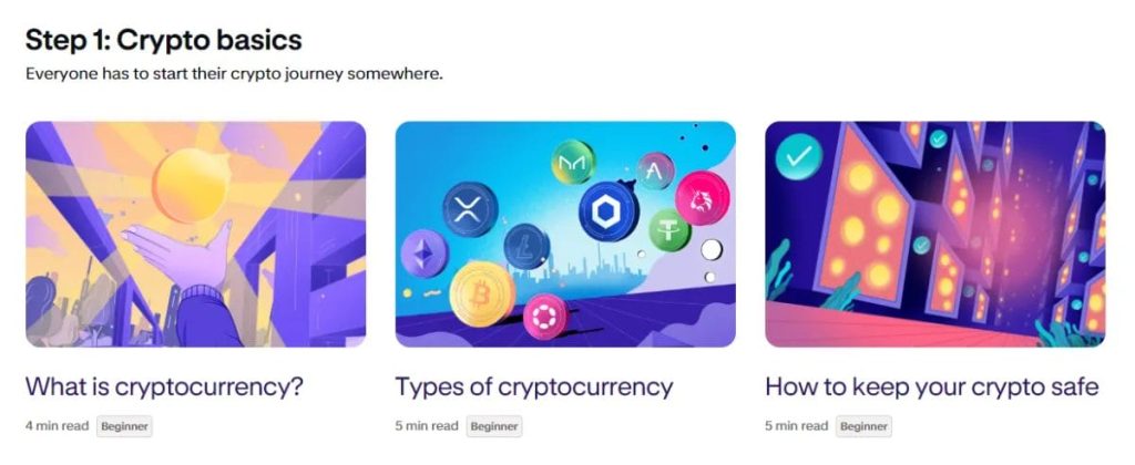 izobraževanje kriptovalute