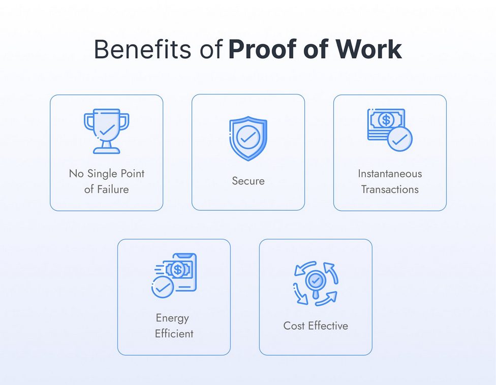 Výhody mechanismu Proof-of-Work fungující pro určité druhy kryptoměn jako je Bitcoin.