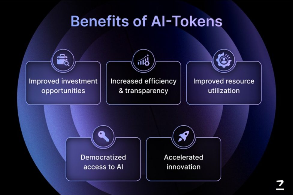 Benefity AI tokenů. Zdroj: codezeros.com