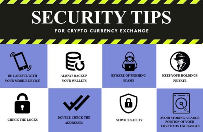 Jak bezpečně na kryptoměny. 