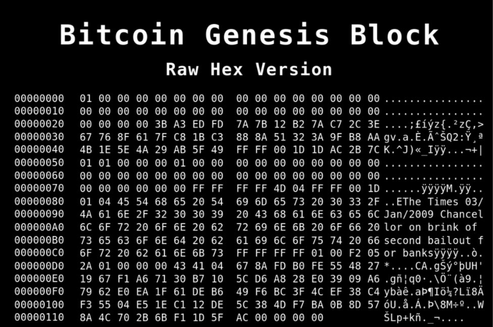 Co je kryptoměna: Bitcoin genesis blok,