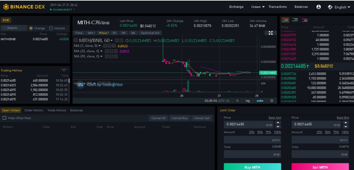 Binance recenze - Binance DEX je vyhledávaná decentralizovaná burza