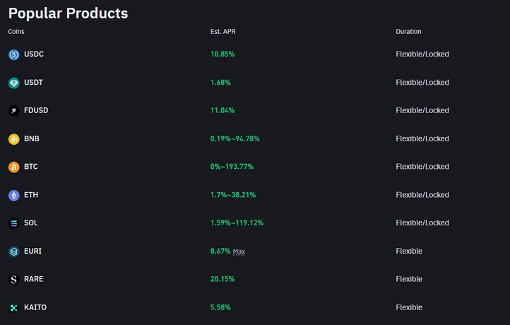 Výběr stakigových produktů na Binance.