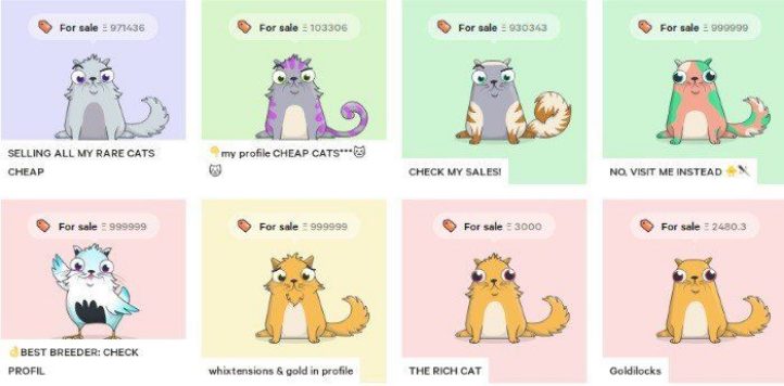 Co je NFT Cryptokitties, zdroj: Investopedia