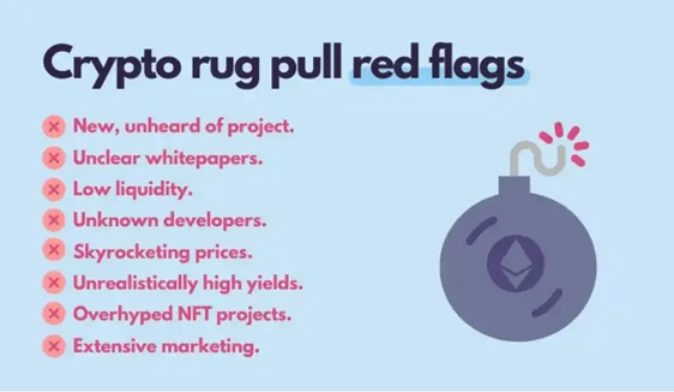 Rug pull u krypto tokenů.