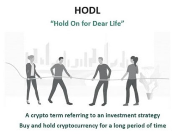 Co je to token a proč hodl patří k nejvyužívanějším strategiím.