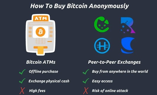 Mezi dva nejvyužívanější způsoby, jak koupit bitcoin anonymně, patří Bitcoin ATM a Peer-to-Peer burzy