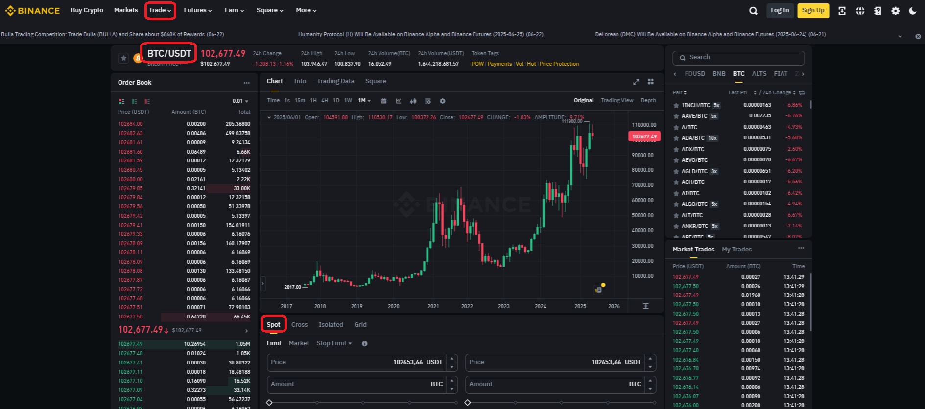 Mezi nejlepší kryptoměny pro obchodování na burze Binance patří bitcoin