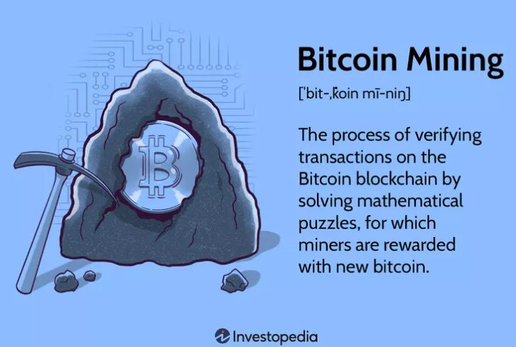 Těžba bitcoinu je vlastně proces ověřování transakcí v síti.